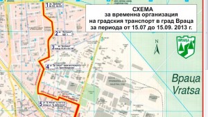 Картите за тролеи ще важат и за алтернативния транспорт