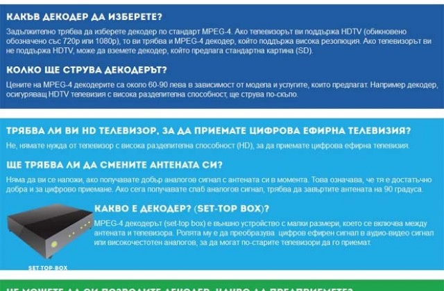 Декодерите за Разград се отлагат за неизвестно кога