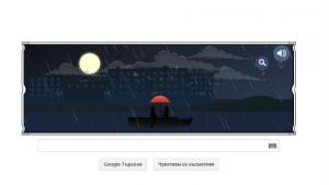 Google отбелязва годишнина от рождението на Клод Дебюси