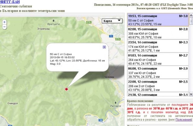 Леко земетресение близо до  Враца