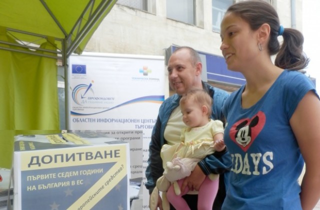 Кампания Първите 7 години на България в ЕС в Попово