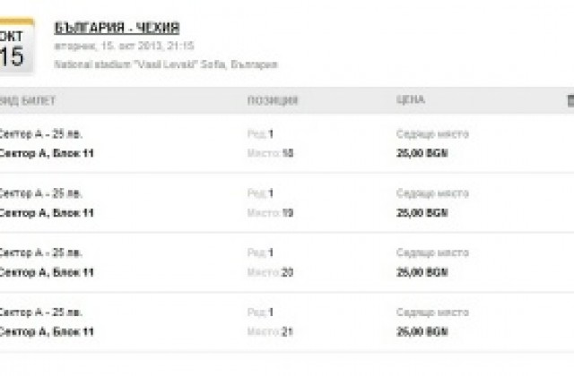 Пуснаха билетите за България - Чехия