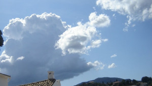 Облачно на места слаби превалявания