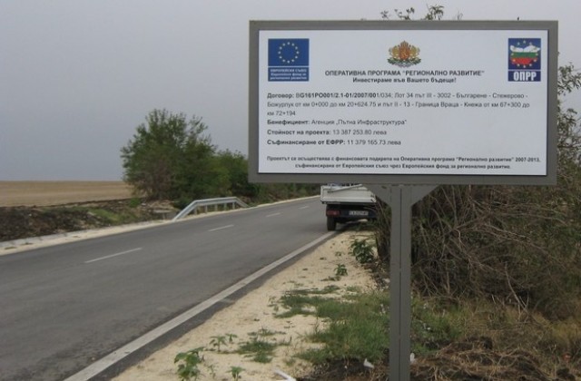 Нови 25 км републикански пътища за над 13 млн. лева в област Плевен