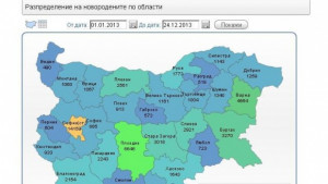 Бебетата в Пловдив Смолян и Пазарджик се топят