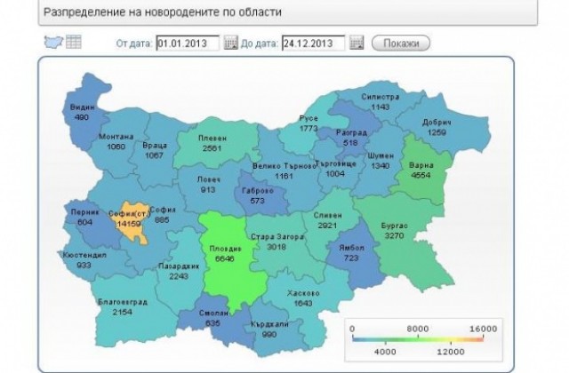 Бебетата в Пловдив, Смолян и Пазарджик се „топят”