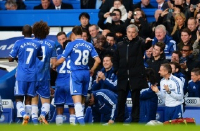 Присъдата на Моу: Юнайтед вече е вън от битката за титлата