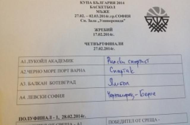 Най-после - финалът няма да е Лукойл - Левски