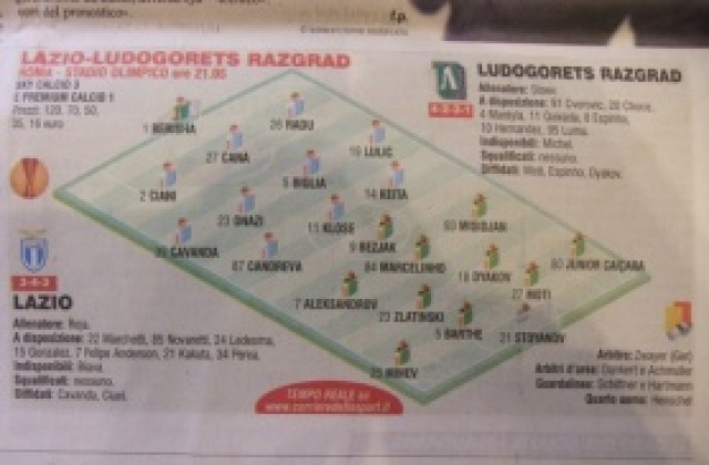 Съставът на Лудогорец измъчи италианските медии