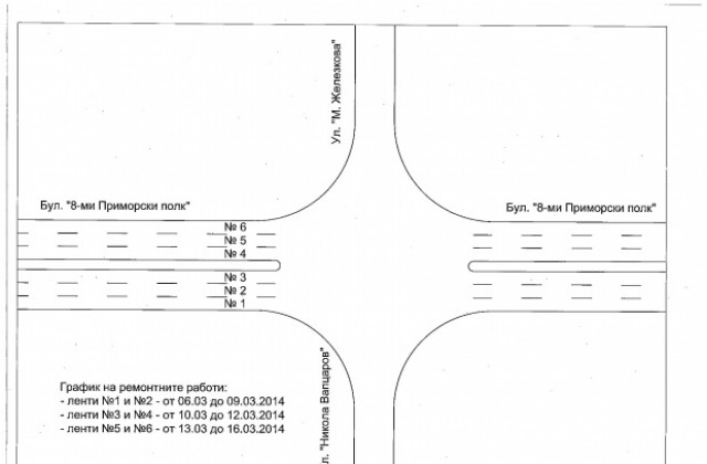 Затварят кръстовището до стадион „Тича” заради тласкателя на „Акациите”