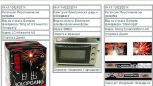 КЗП спря 243 вида опасни стоки