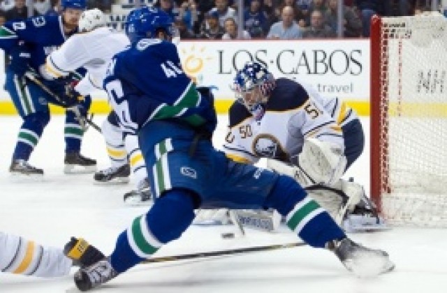 Резултати от НХЛ