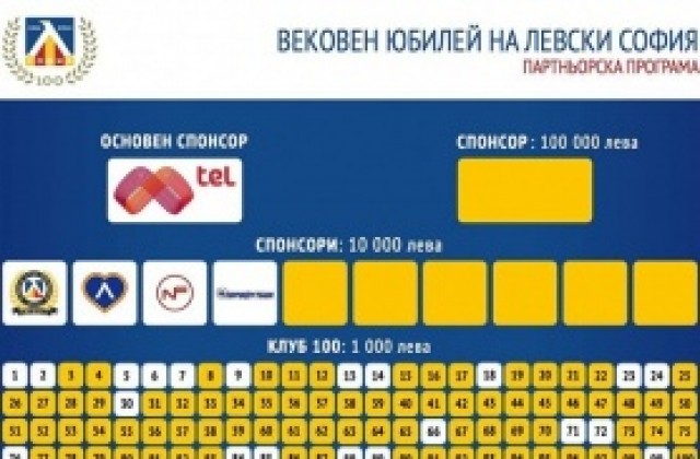 Левски обяви как ще събира пари за юбилея