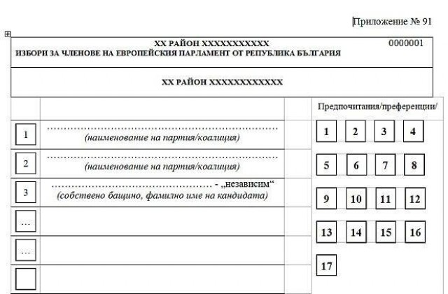 Едва 5% от кандидатите ни за Брюксел са от Пловдив и региона