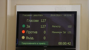 Депутатите отхвърлиха ветото на закона за собствеността на земеделските земи