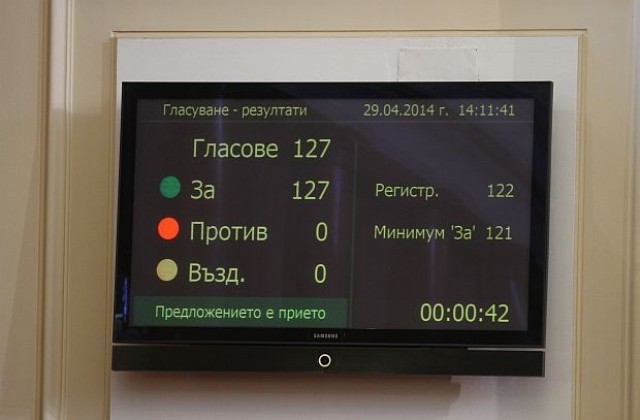 Депутатите отхвърлиха ветото на закона за собствеността на земеделските земи