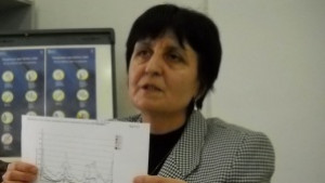 Др Елена Канева остава шеф на РЗИСтара Загора