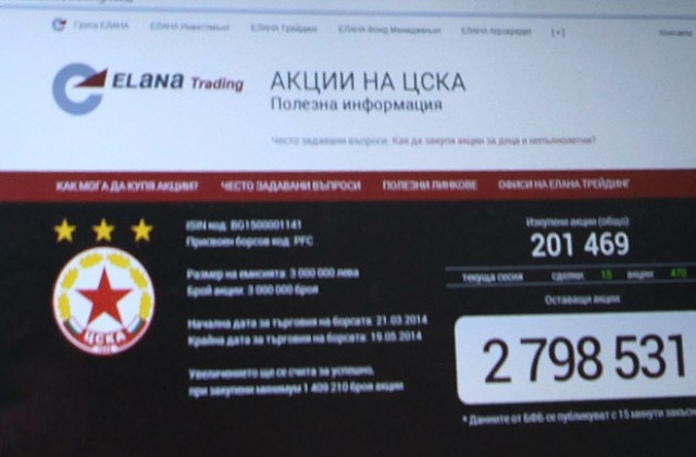 Изтича срокът за публичното предлагане на акциите на ЦСКА