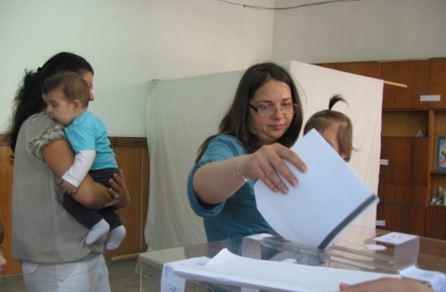 Резултати за община Мездра от изборите за избиране на членове на Европейския парламент