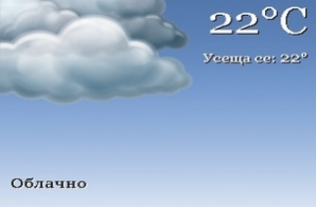 Облачно време с кратки превалявания от дъжд