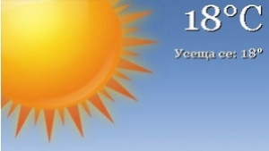 Времето за днес слънчево със слаб вятър