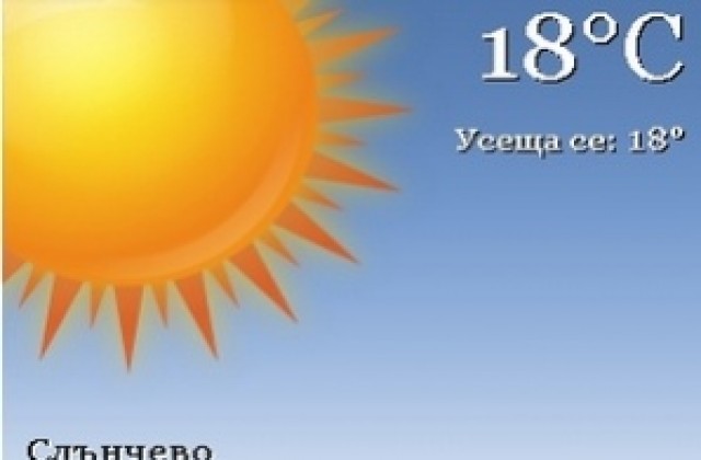 Времето: слънчево и горещо