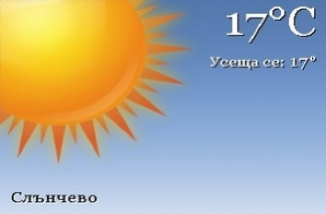 Времето днес: слънчево с разкъсана облачност