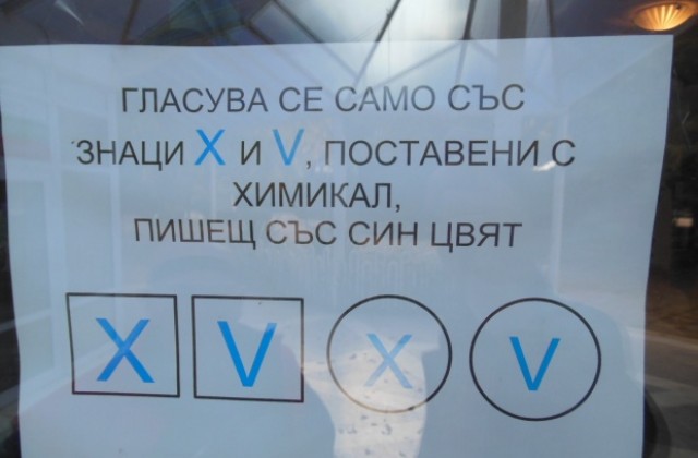 9,5 % избирателна активност в община Сапарева баня