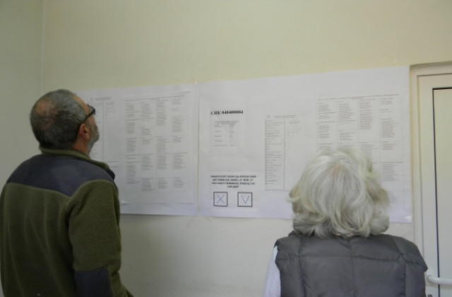 Малко над 27% избирателна активност отчитат към 13.00 ч.