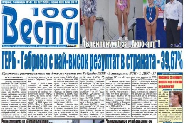 Прогнозно разпределение на 4-те мандата: ГЕРБ - 2 мандата, БСП - 1, ДПС - 1?