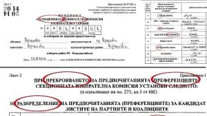 Изборните книжа пълни с правописни грешки