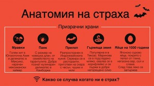 Призрачни костюми огньове и фенери от тикви в деня на