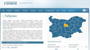 Област Габрово е шампион в усвояването на европейски средства