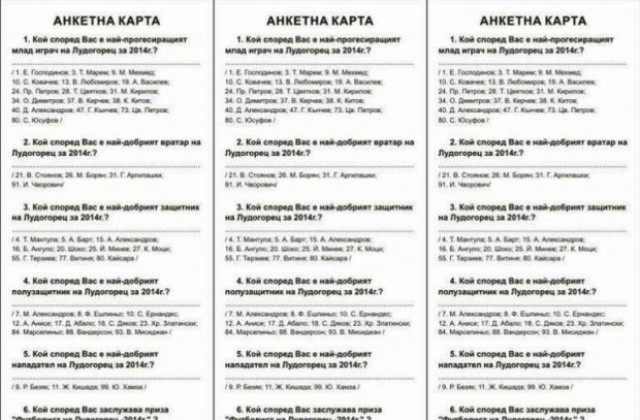 Време е: Избираме „Футболист на годината“ на „Лудогорец“