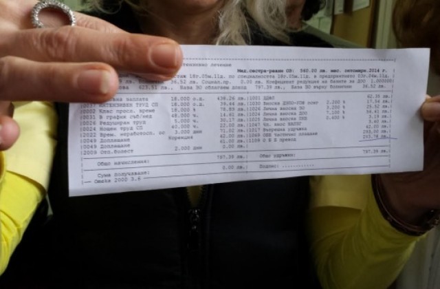 Без орязване на заплатите в болницата преди Коледа