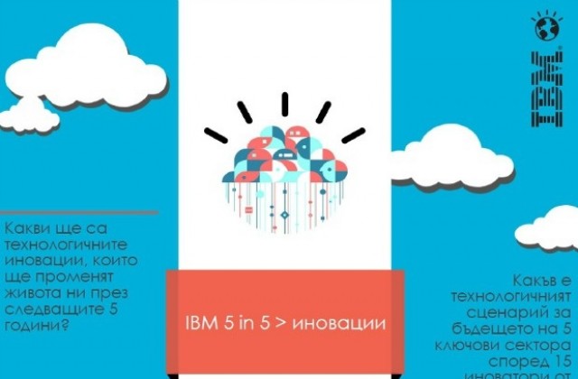 Технологичният сценарий за бъдещето на 5 ключови сектора според 15 иноватори от България