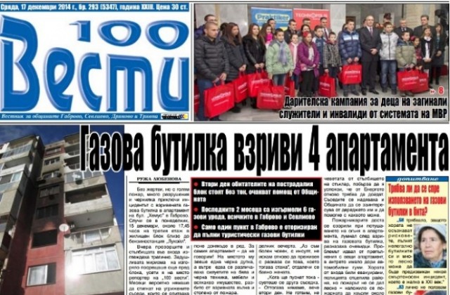 За 2 месеца са изгърмели 6 газови уреда