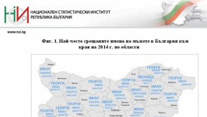 Фатме и Ахмед найсрещаните имена в Разградско