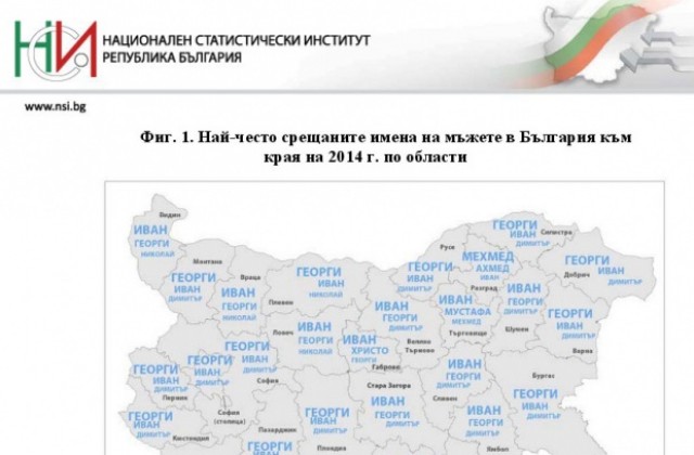 Фатме и Ахмед – най-срещаните имена в Разградско