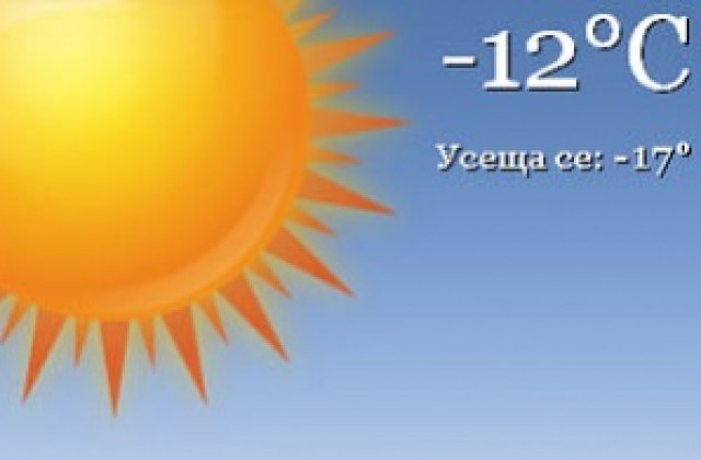 До минус 14 паднаха температурите в Добричко