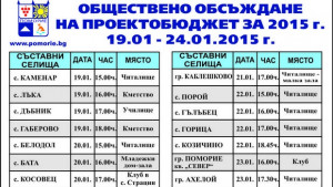 Започва общественото обсъждане на поморийския бюджет