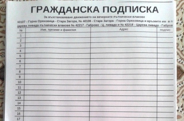 Тръгна подписка против решението на БДЖ да се спират влакове