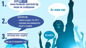 Събират младежи желаещи да започнат собствeн бизнес