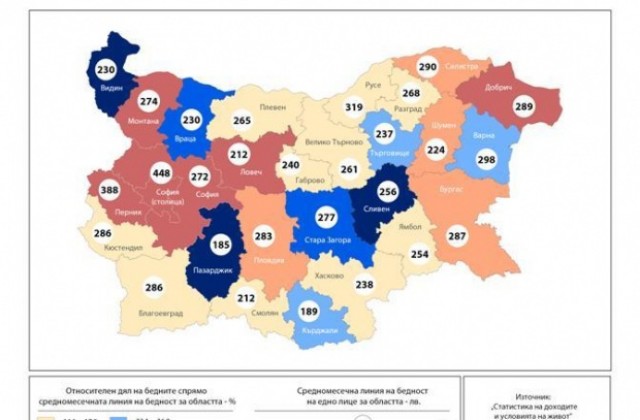 Пенсиите и социалните помощи изваждат Кюстендилска област от най- бедните в страната