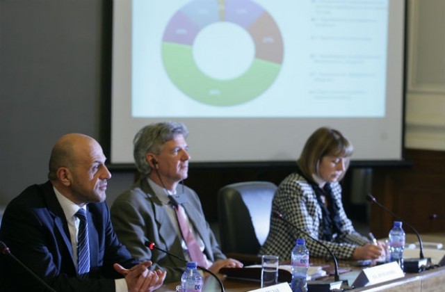 София ще получи 28 модернизирани трамваи от Базел