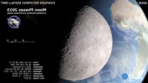 Показаха снимки от тъмната страна на Луната ВИДЕО