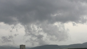 Облачно и дъждовно