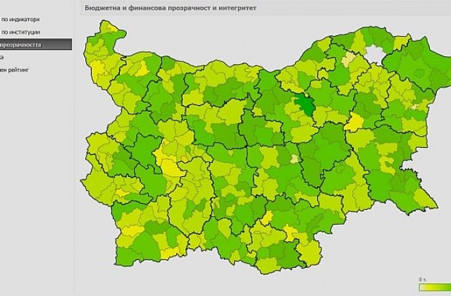 Община Разград - №12 по активна прозрачност, на опашката – ОДМВР