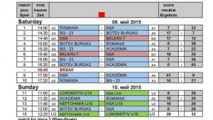 Бургаски ръгбисти се класираха добре