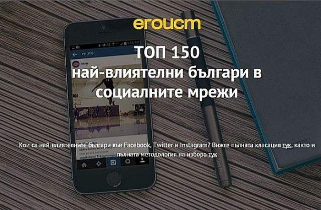 Кои са най-влиятелните българи в интернет?